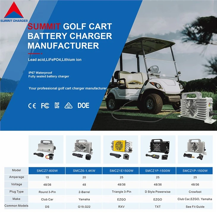 Smart Chargers For Low Speed Vehicles & Golf Carts