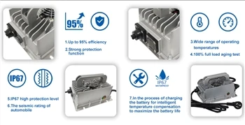 How To Find A Good 48v LiFePO4 Charger