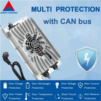 What If Your Onboard Chargers Have CAN Bus?