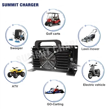 How Do You Test An Onboard Battery Charger?