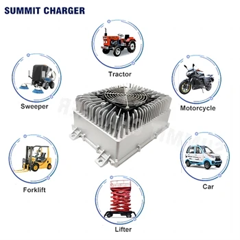 Why Do Electric Vehicles Have Onboard Chargers?