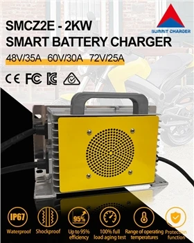 Choosing A Portable Or Onboard Battery Charger For Electric Motorcycles