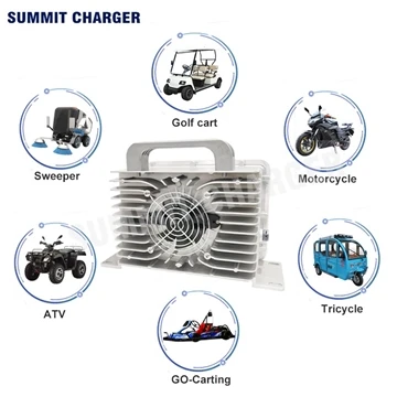 Wide Applications Of A 2kw Onboard Battery Charger