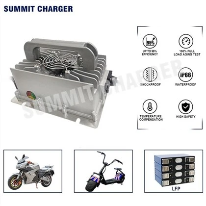 24V LifePO4 Charger