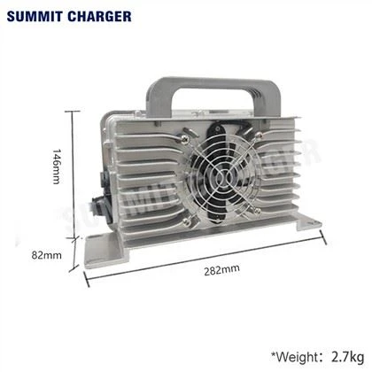 48v 25a Charger