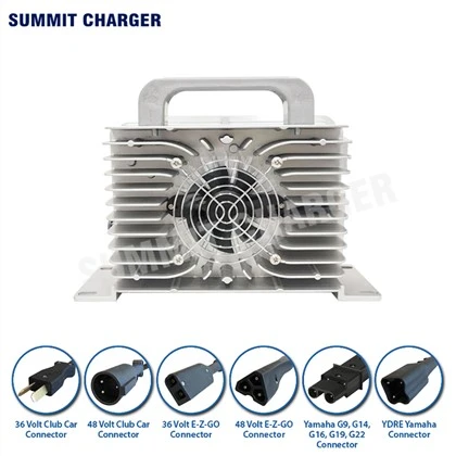 96V ATV Charger