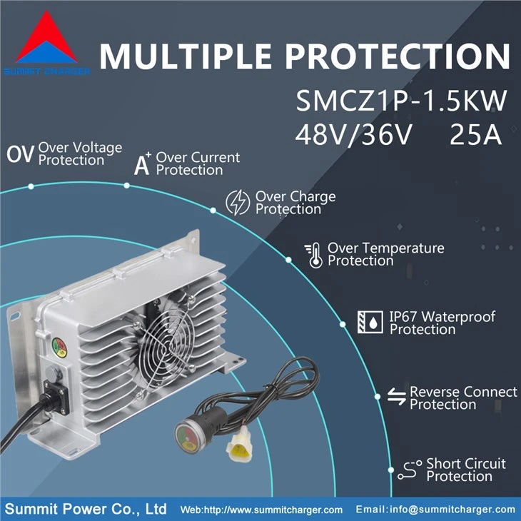 Multi-Protection 36V/48V 25A Onboard Charger