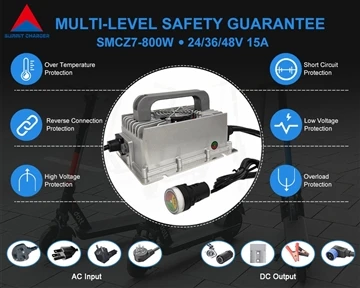 Battery Charger Protection Functions