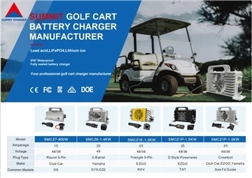How To Choose The Best Charger For Your Golf Cart